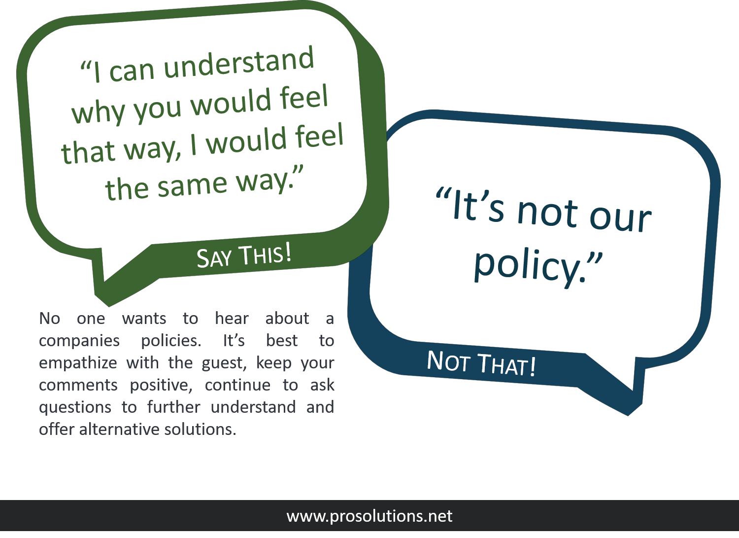 say-this-not-that-learn-how-to-talk-policies